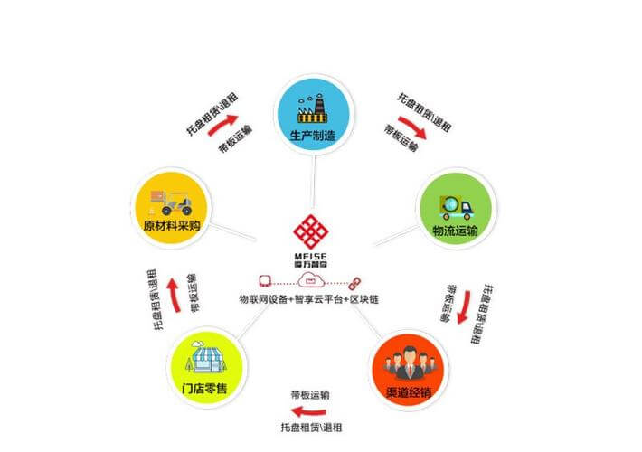 仿古门窗厂家批发